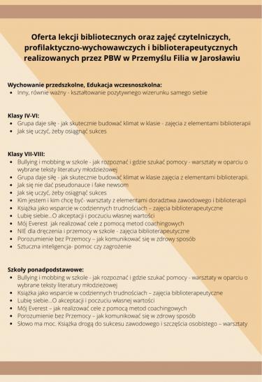 Oferta PBW w Przemyślu - Filia w Jarosławiu