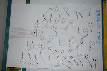 Praca "drzewo emocji" wykonana przez uczniów