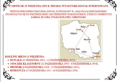 1953 - 56 r. - internowanie Prymasa Wyszyńskiego do Rywałdu, Stoczka Klasztornego, Prudnika i Komańczy. Mapka ukazująca miejsca internowania 